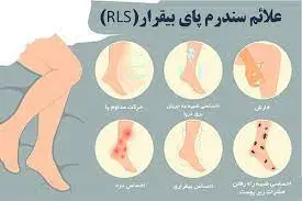 سندرم پای بی­قرار پس از سکته مغزی
