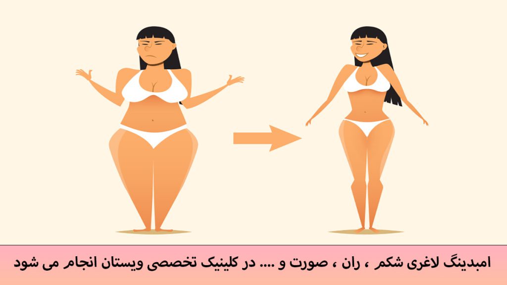 یک شخص چاق و بعد از امبدینگ به صورت لاغر نشان داده می شود
