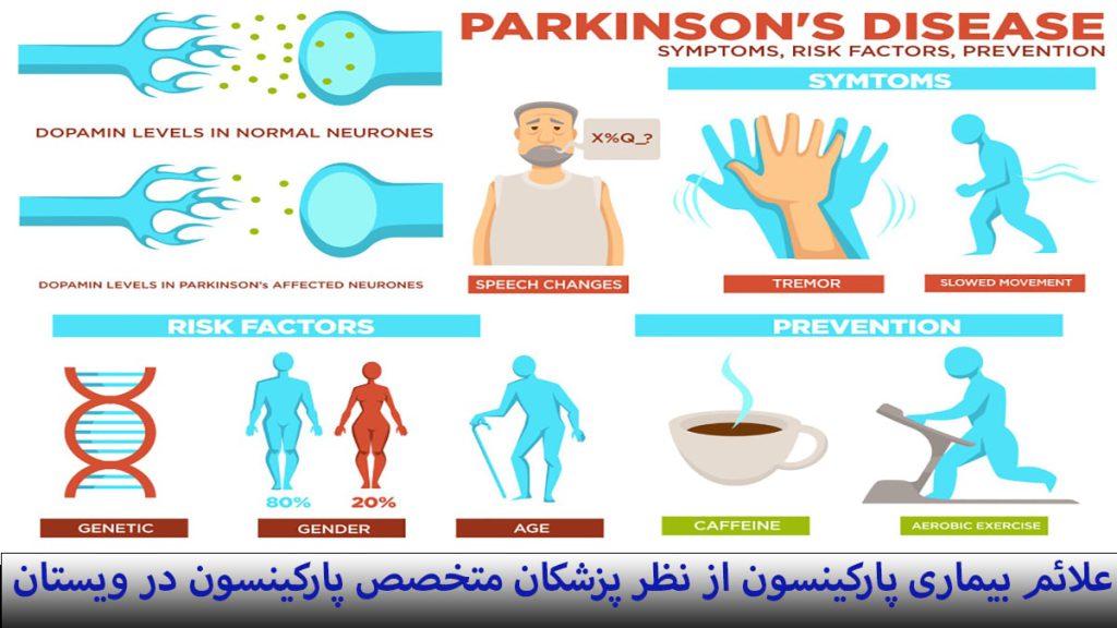 علائم بیماری پارکینسون نمایش داده می شود