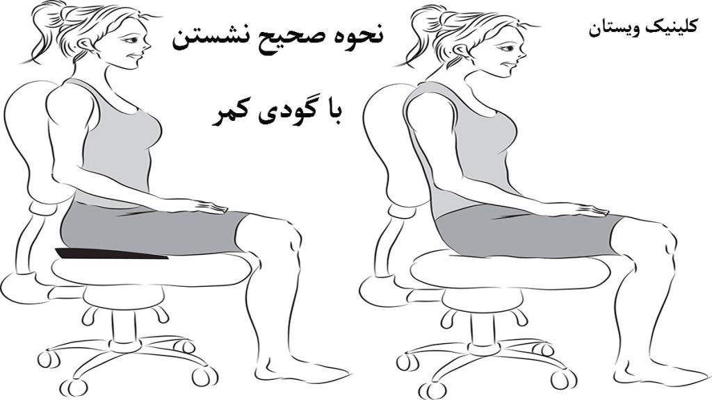 یک خانم به صورت صحیح و اشتباه بر روی صندلی نشسته است