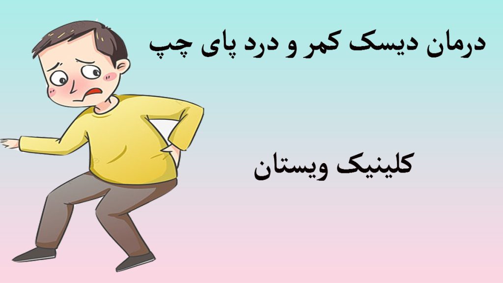 دیسک کمر و درد پای چپ یک شخص با لباس زرد که کمر درد دارد-تصویر انیمیشنی است